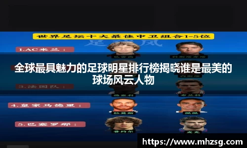 全球最具魅力的足球明星排行榜揭晓谁是最美的球场风云人物