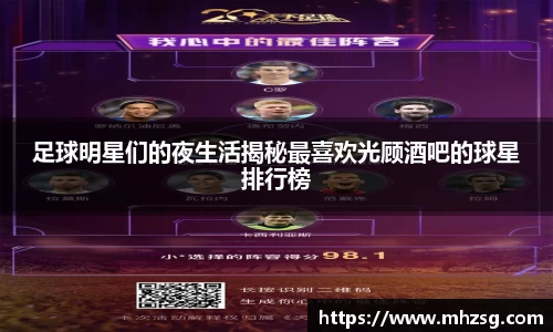 足球明星们的夜生活揭秘最喜欢光顾酒吧的球星排行榜