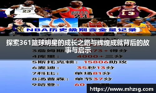 探索361篮球明星的成长之路与辉煌成就背后的故事与启示